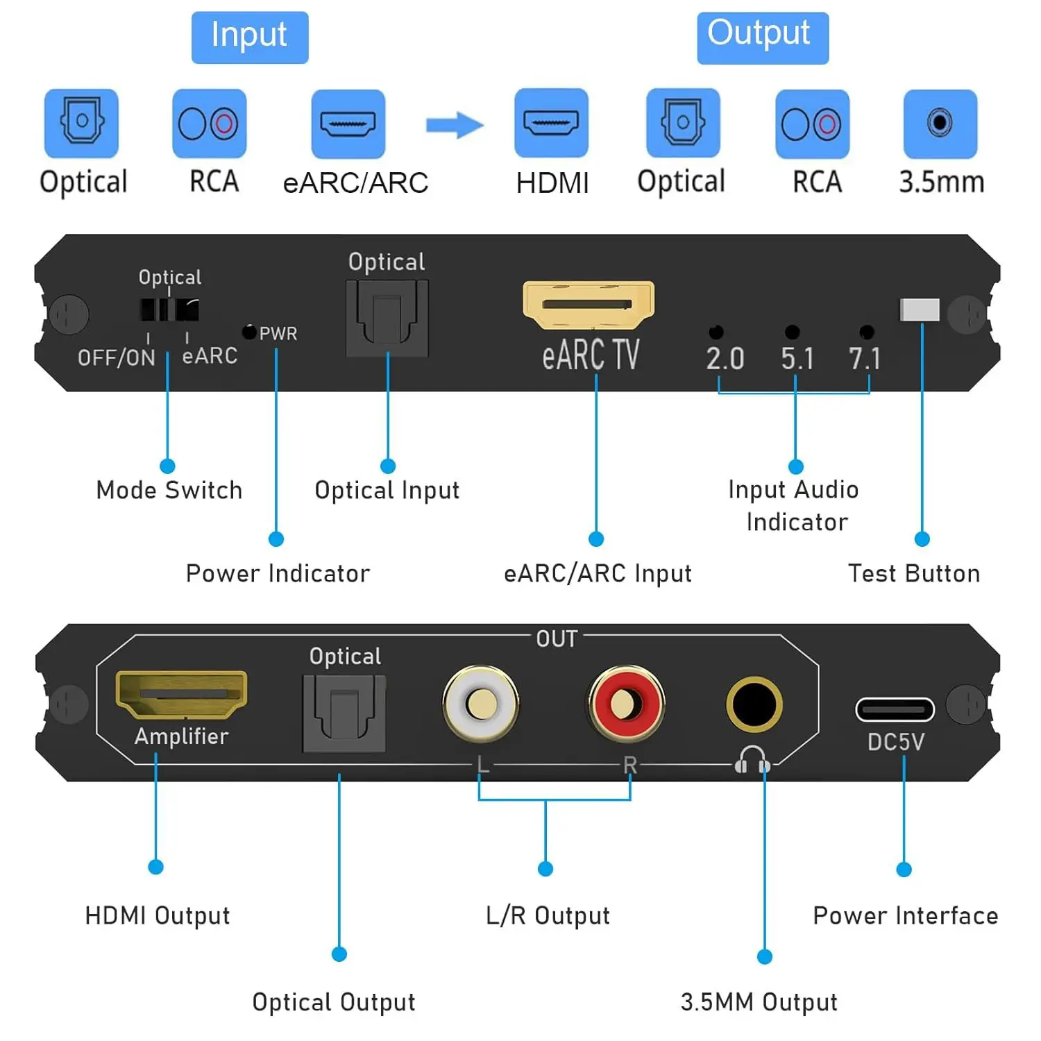 Optical Audio Hdmi Earc Extractor - 192Khz EARC ARC Audio Extractor EARC