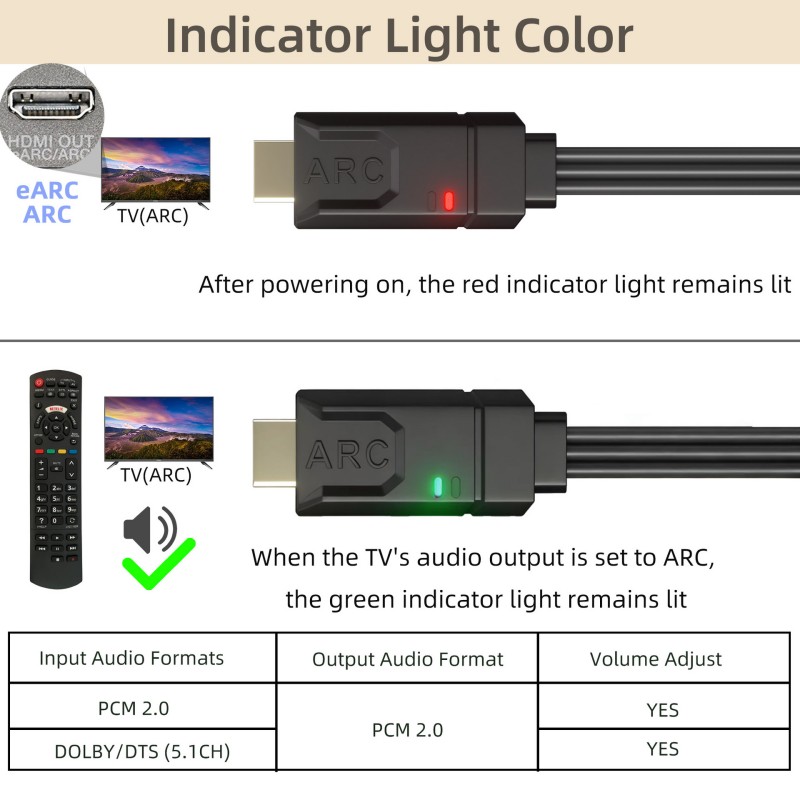 EARC ARC naar RCA Audio Extrac - Optical Audio Hdmi Earc Extractor recensie en prijs