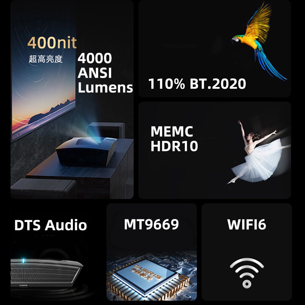 Nieuwe CASIRIS X1A 4K DLP UST- - Ultra Short Throw Laser Projector 4K recensie en prijs