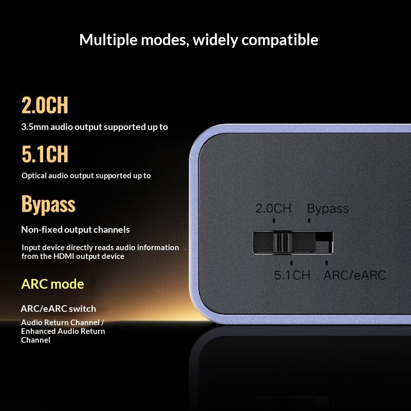 UGREEN 25445 HDMI-audio-uitbre - Optical Audio Hdmi Earc Extractor recensie en prijs