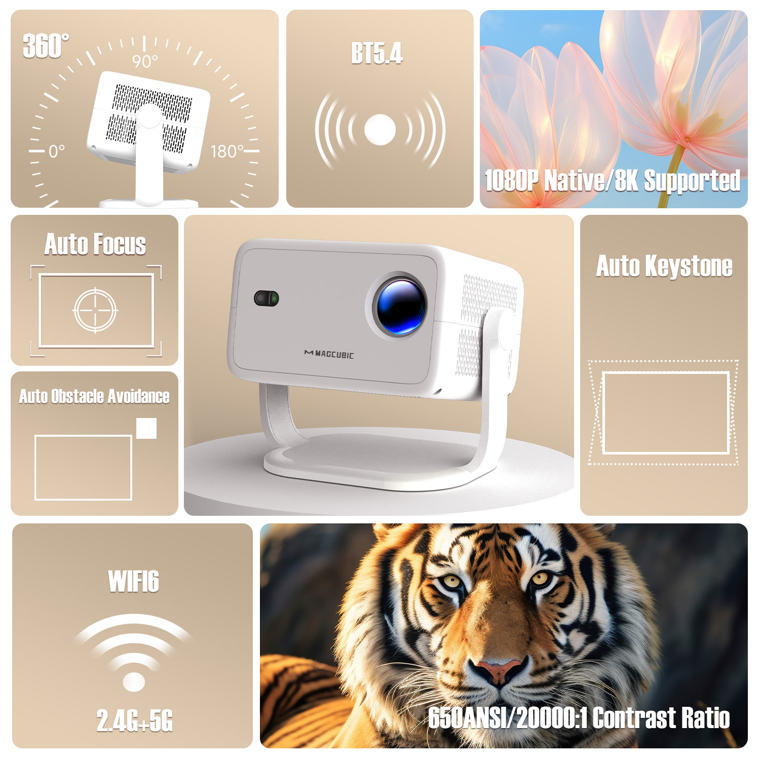 Magcubic L018 650ANSI 1080P Na - Auto Focus Keystone Correction Projector recensie en prijs