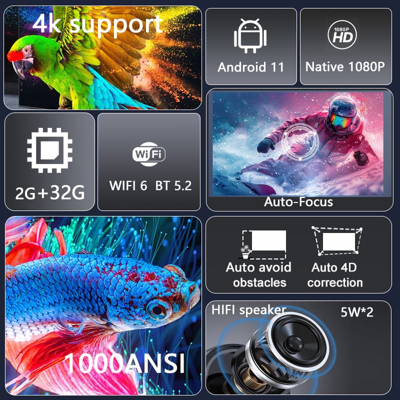 2025 Huaweishi L007 4K 1000ANS - Auto Focus Keystone Correction Projector recensie en prijs