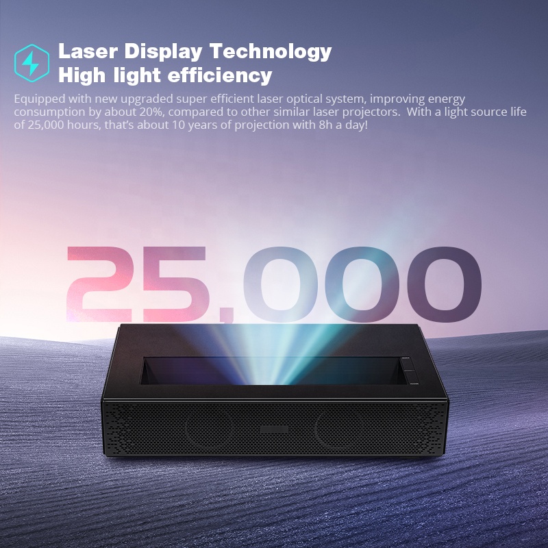 Hotack Hot Sale D068 6500 Lume - Ultra Short Throw Laser Projector 4K recensie en prijs