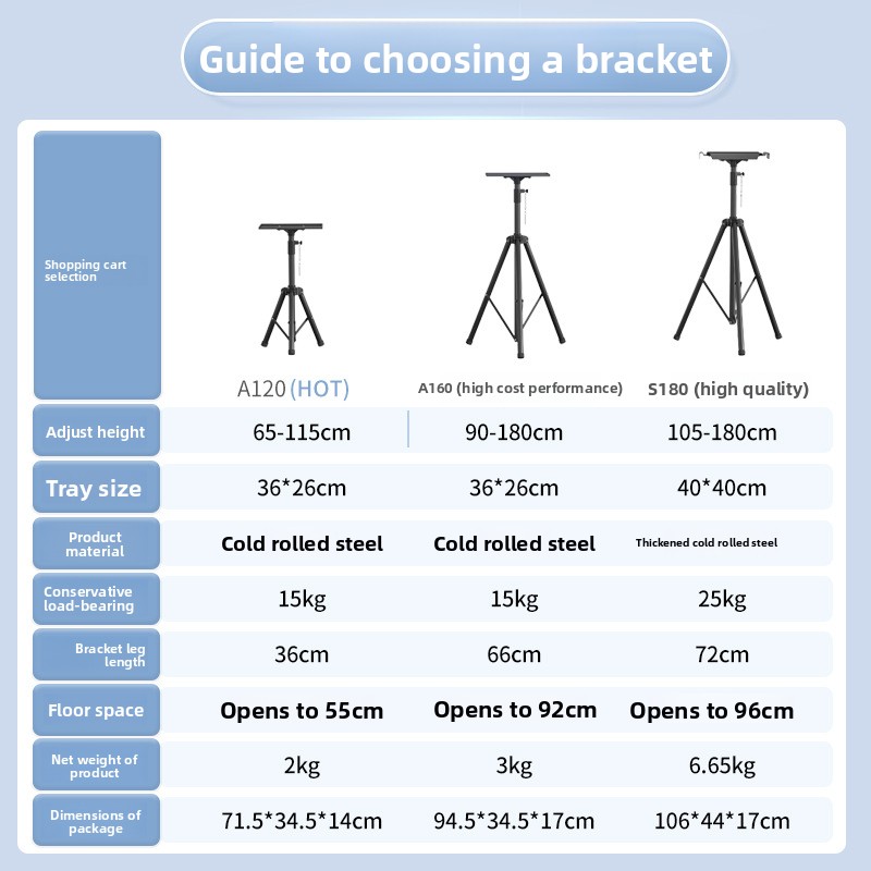 Verstelbare, inklapbare projec - Projector Floor Stand Tripod Adjustable recensie en prijs