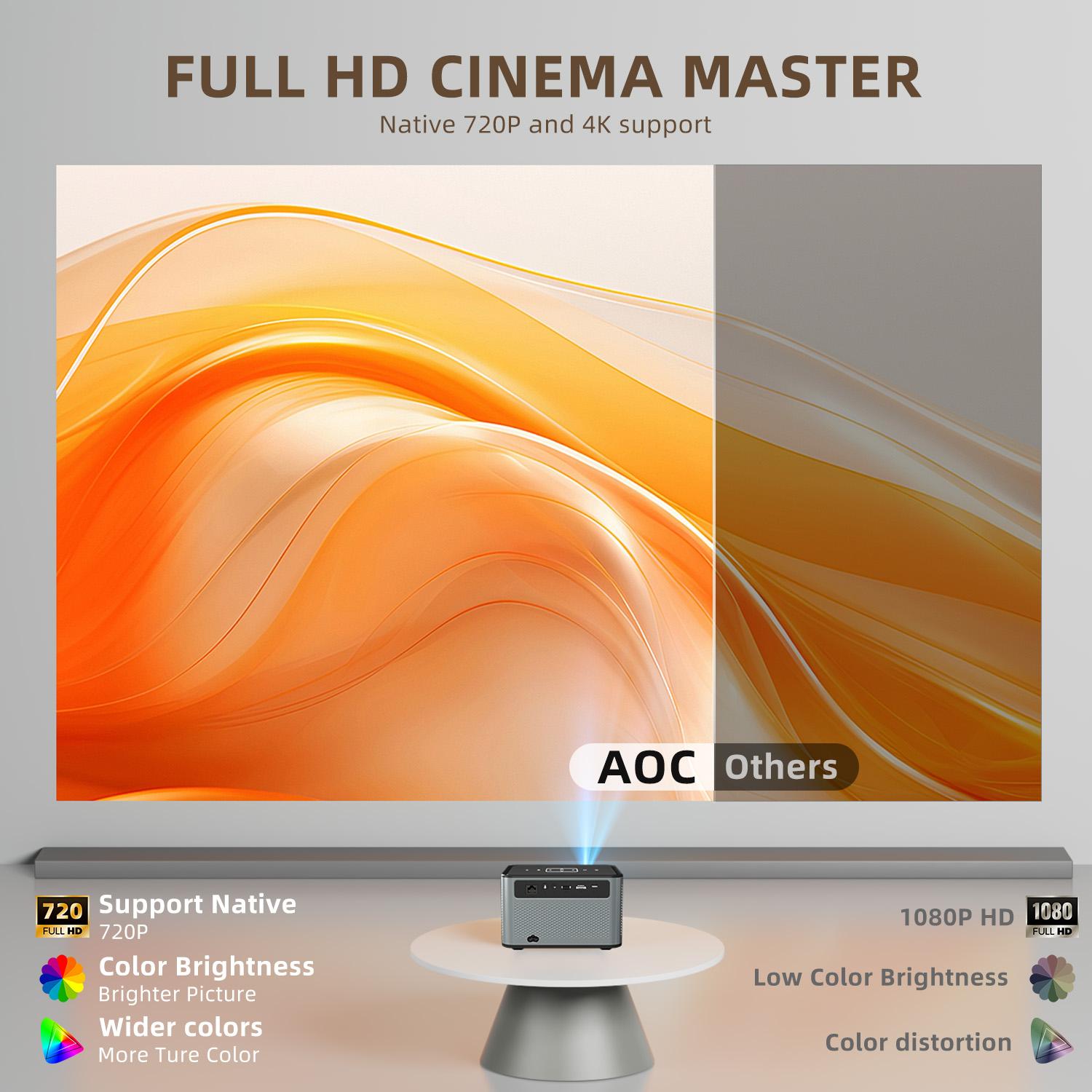 X3 Pro Smart Projector Google  - Auto Focus Keystone Correction Projector recensie en prijs