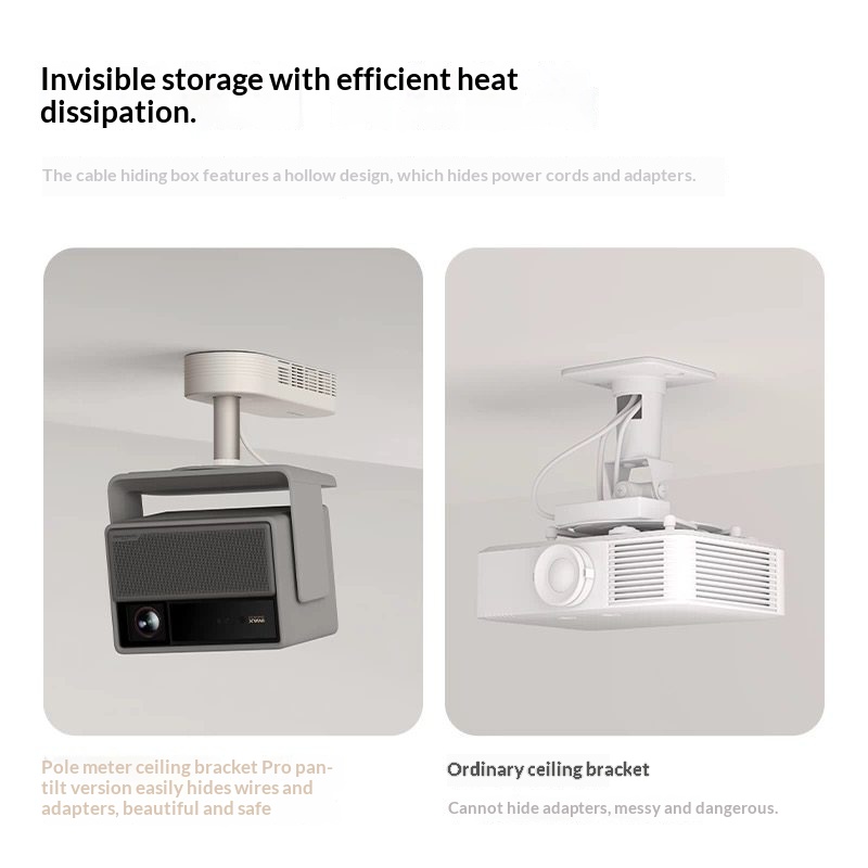 NIEUWE Projector Hanger Plafon - Projector Ceiling Mount Bracket Universal recensie en prijs