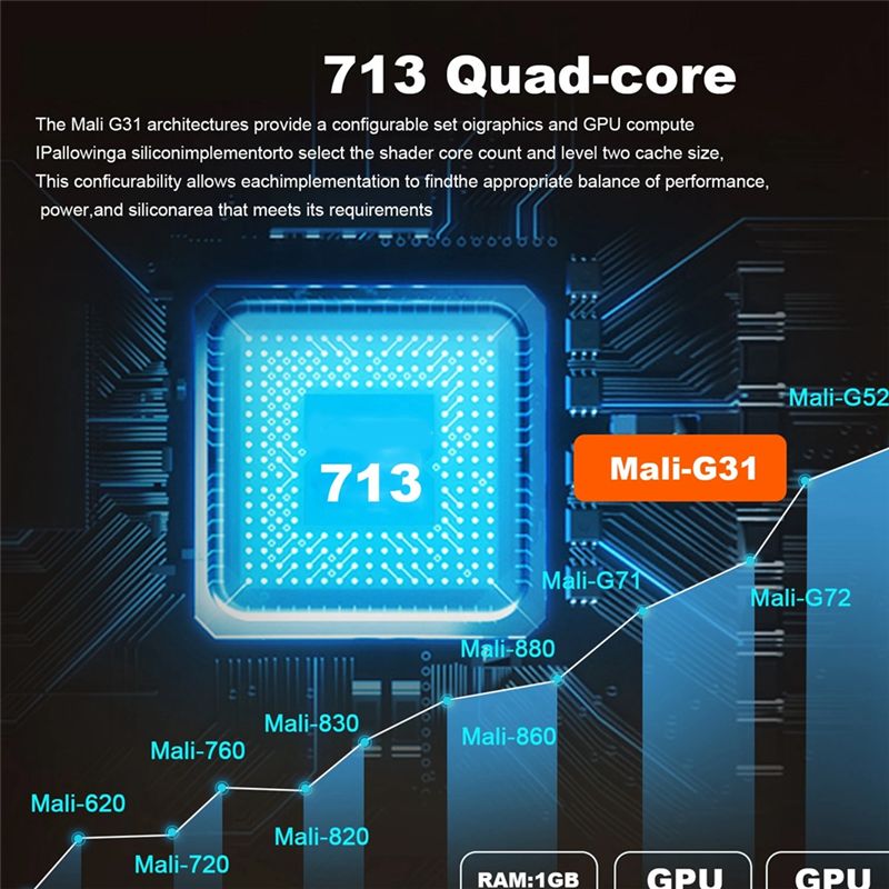 P30 Smart Projector Wifi 6 And - 4K Smart Projector Android 11 Wifi 6 recensie en prijs