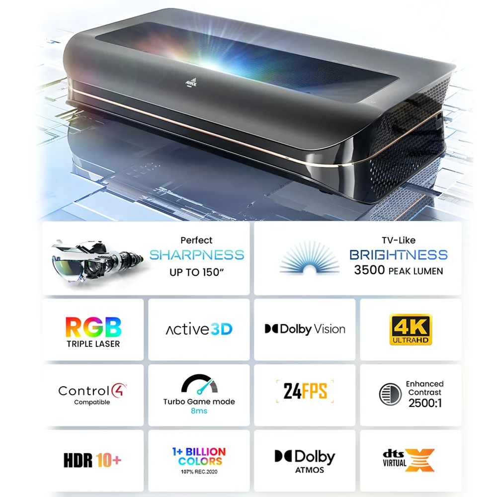 AWOL 3000 3500 Pro Ultra Short - Ultra Short Throw Laser Projector 4K recensie en prijs