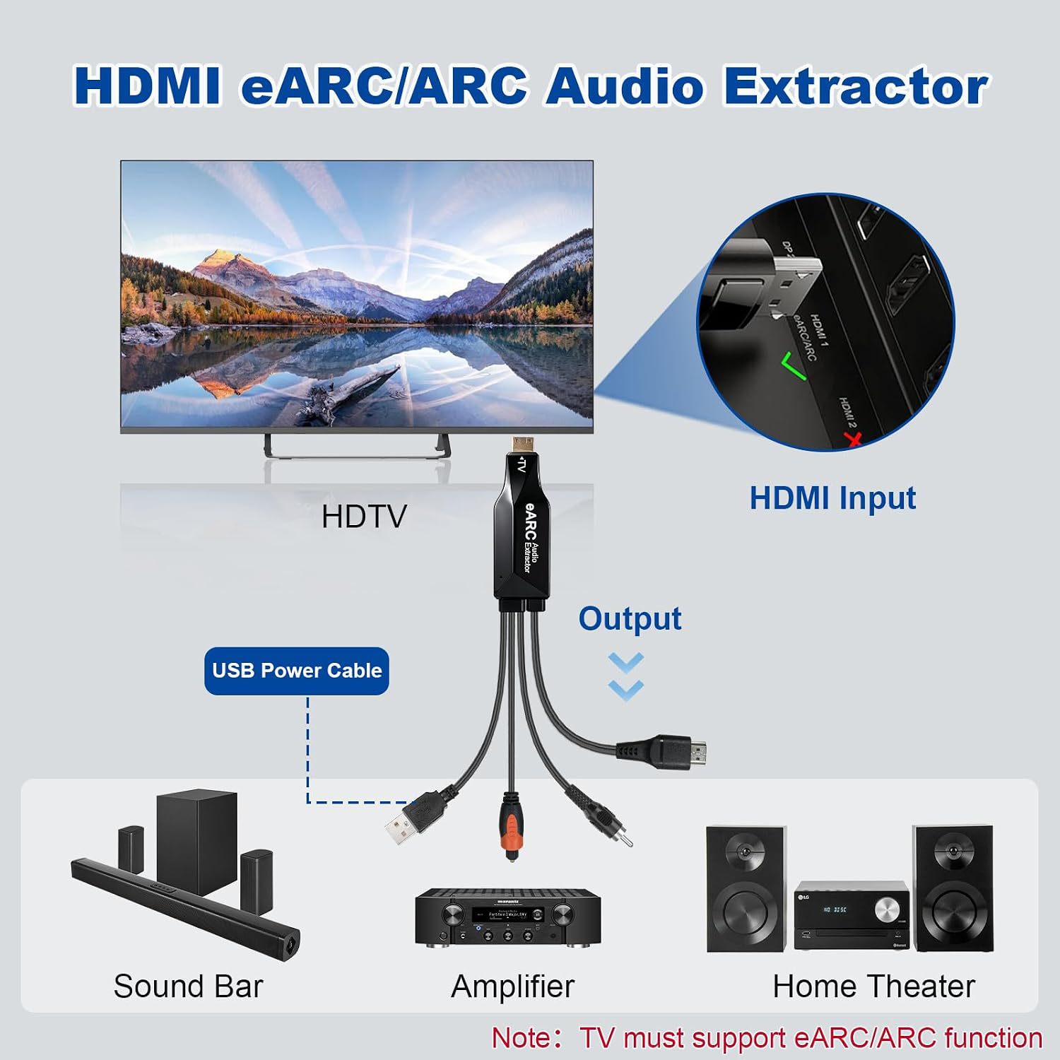 HDMI eARC/ARC Audio Extractor  - Optical Audio Hdmi Earc Extractor recensie en prijs