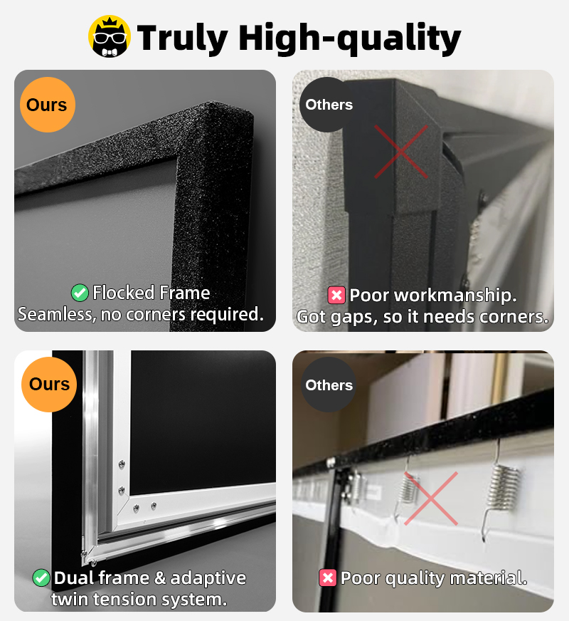 120 inch zwart raster/prisma A - Ultra Short Throw Laser Projector 4K recensie en prijs