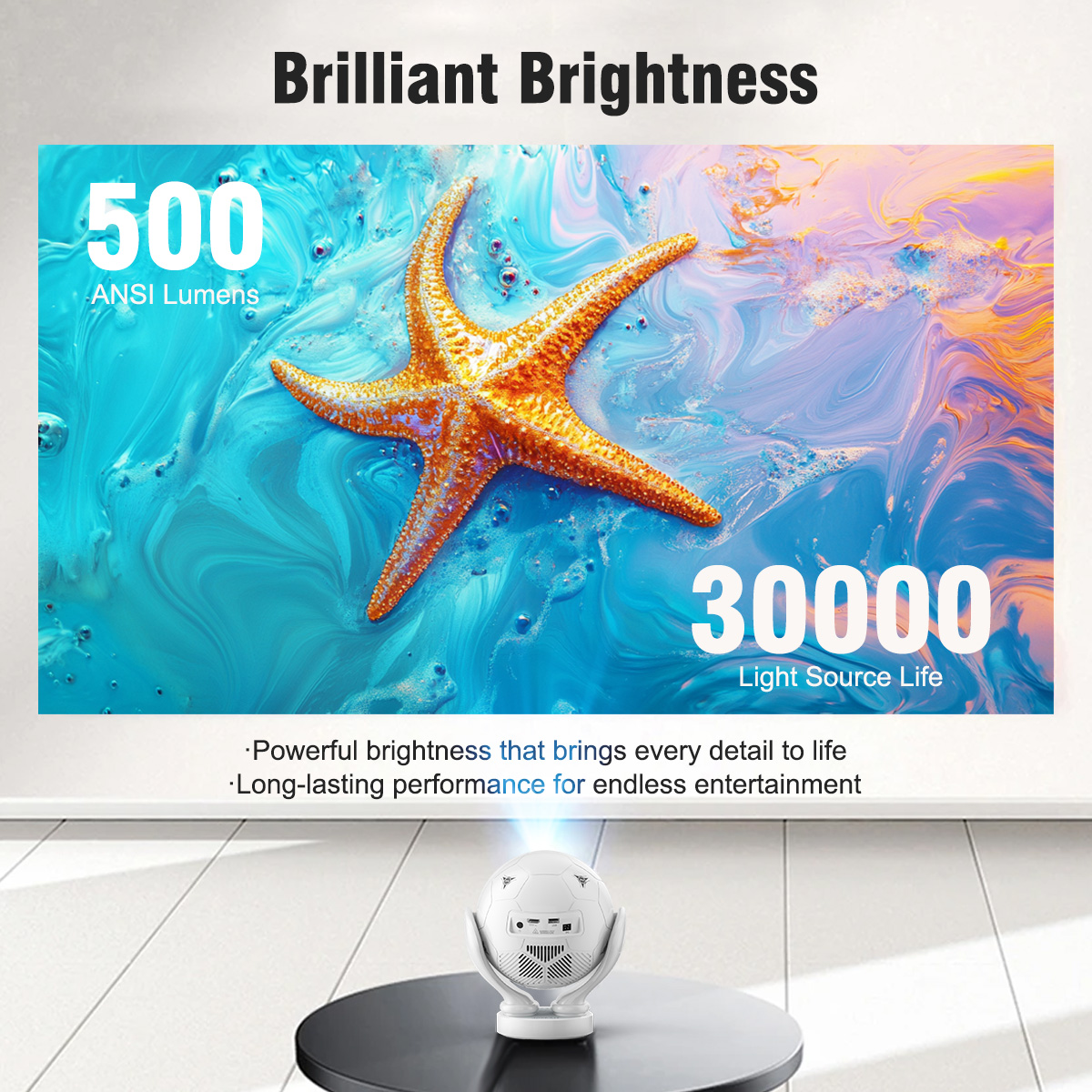 Magcubic Spraakgestuurde Proje - Auto Focus Keystone Correction Projector recensie en prijs
