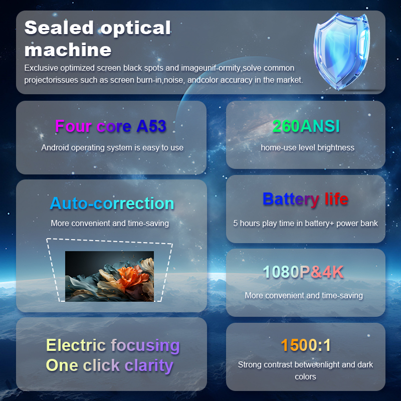 Draagbare oplaadbare HD-projec - Mini Portable Projector Rechargeable Battery recensie en prijs