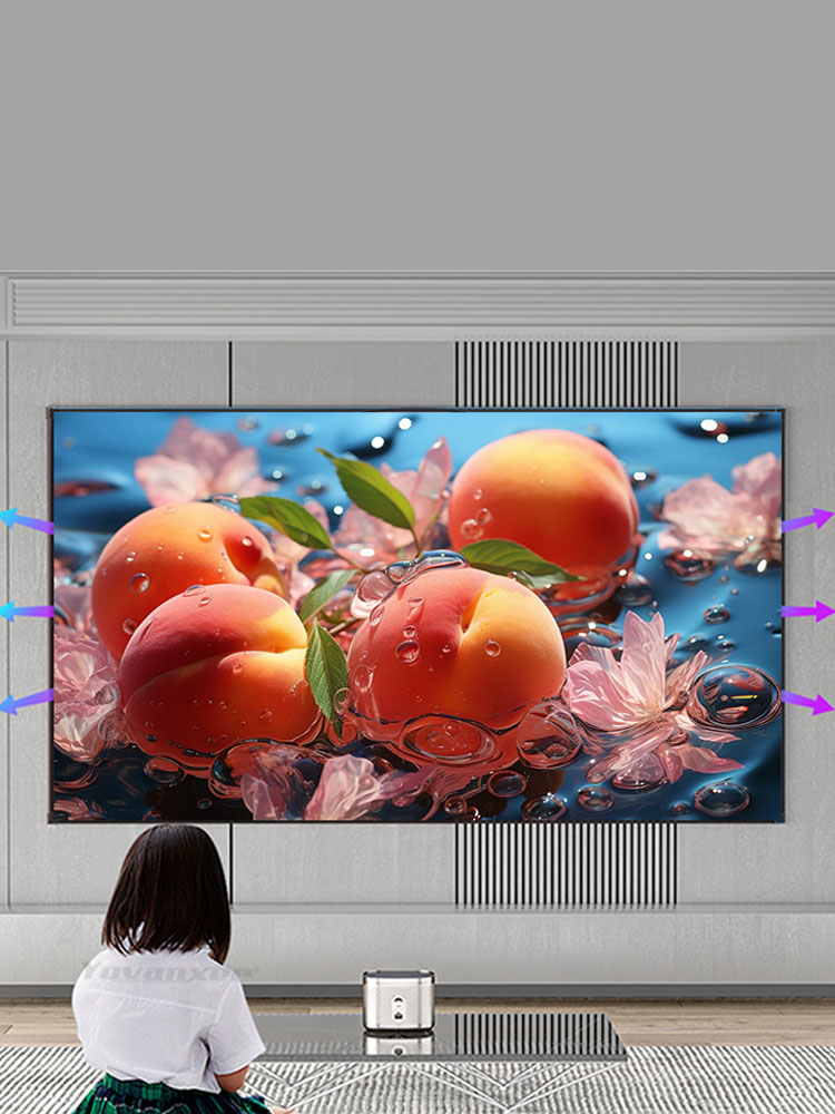 Yovanxer ALR Fresnel 5.0 Pro P - Alr Ambient Light Rejecting Projector Screen recensie en prijs
