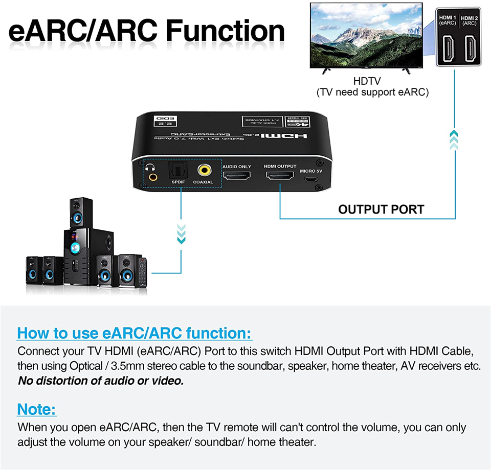 2x1 4K 120Hz HDMI Switch EARC  - Optical Audio Hdmi Earc Extractor recensie en prijs