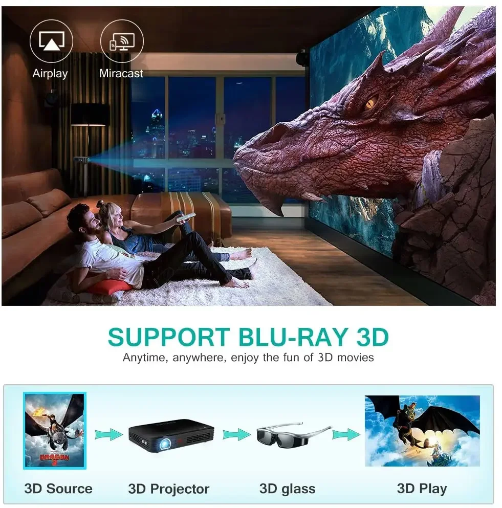 Nieuwe WOWOTO T9S Max: 450 ANS - Mini Portable Projector Rechargeable Battery recensie en prijs