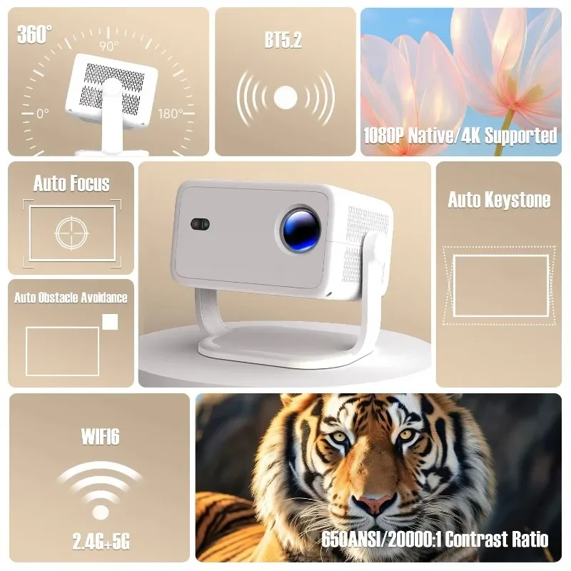 650ANSI Smart L018 Projector 4 - 4K Smart Projector Android 11 Wifi 6 recensie en prijs