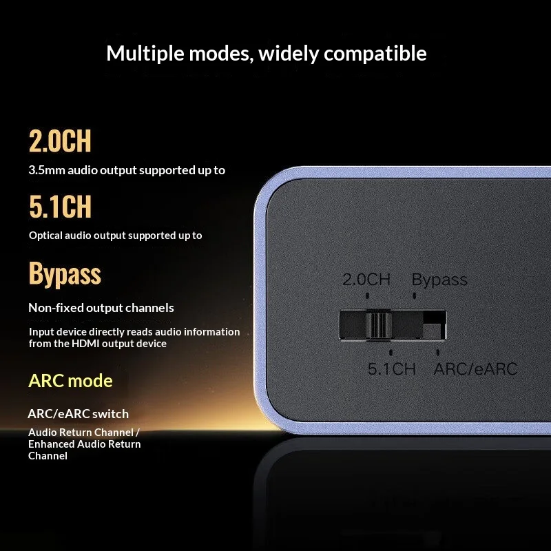 UGREEN 25445 HDMI-audio-uitbre - Optical Audio Hdmi Earc Extractor recensie en prijs